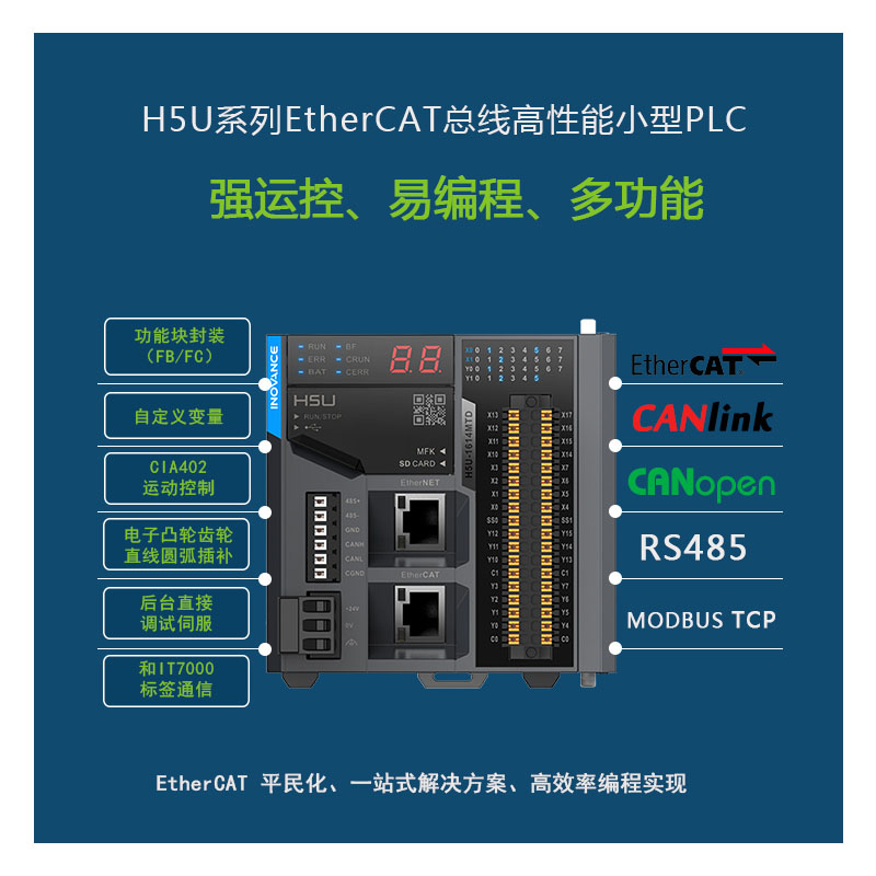 H5U系列EtherCAT總線高性能小型可編程控制器